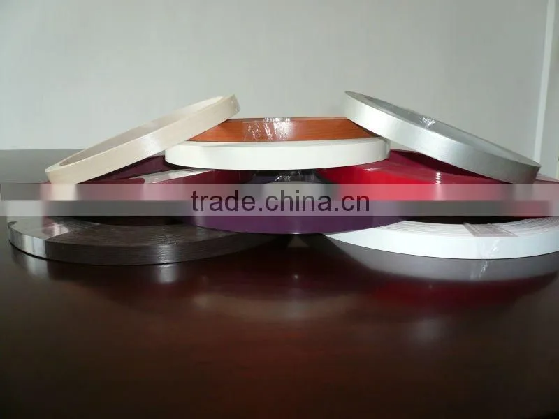 PVC Edge Banding