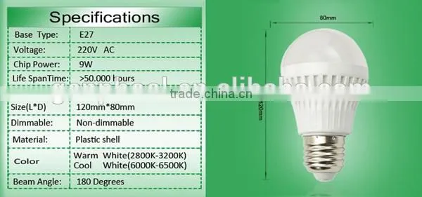 LED Gloeilampe 12w LED bulb