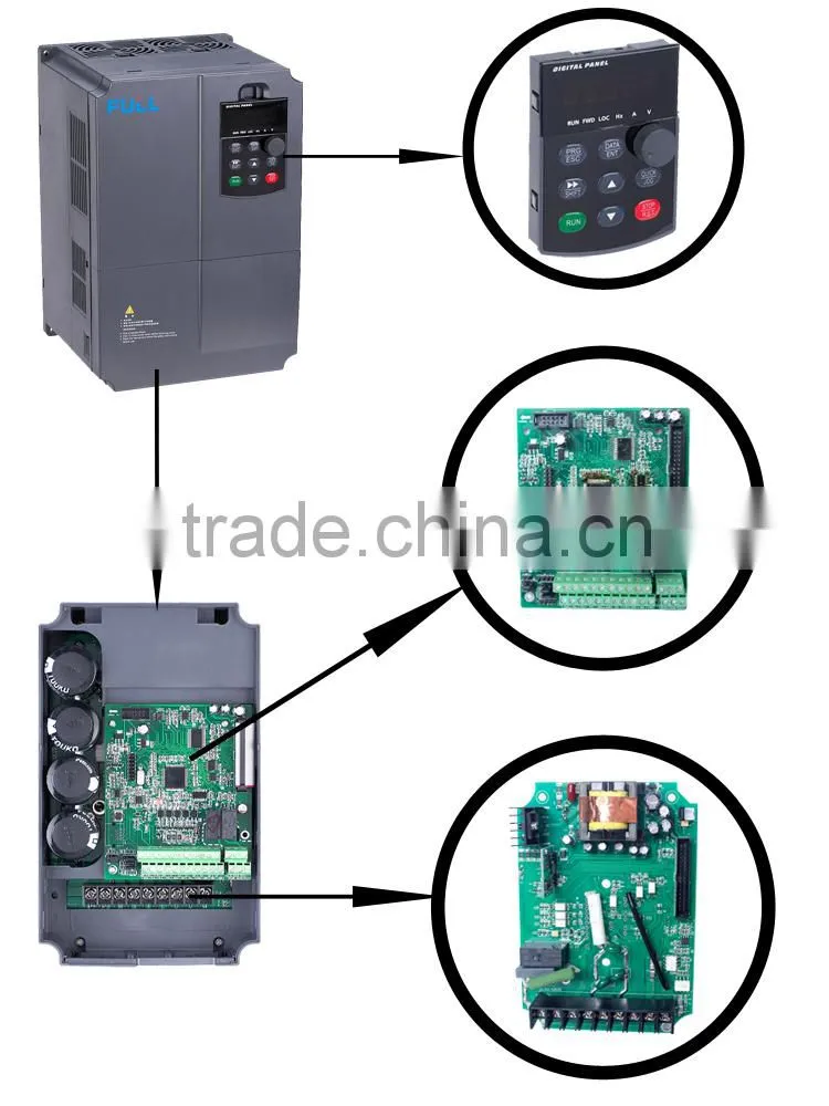 Ac 50hz 60hz 220v 380v 440v frequency inverter converter