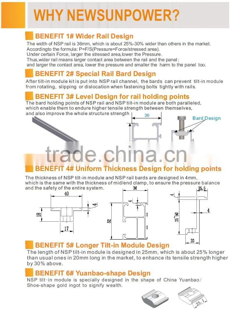 Solar Roof Mounting System Components Middle and End Clamp Kits