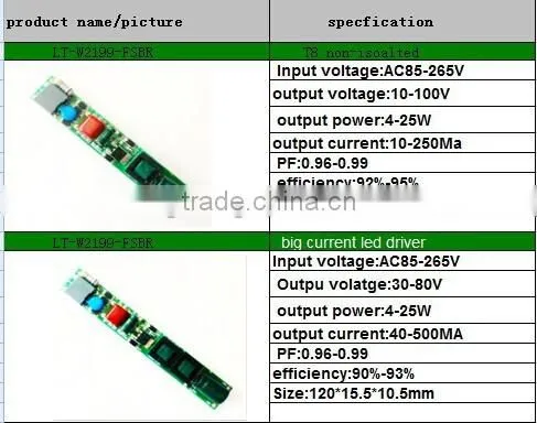 100~600MA led light driver