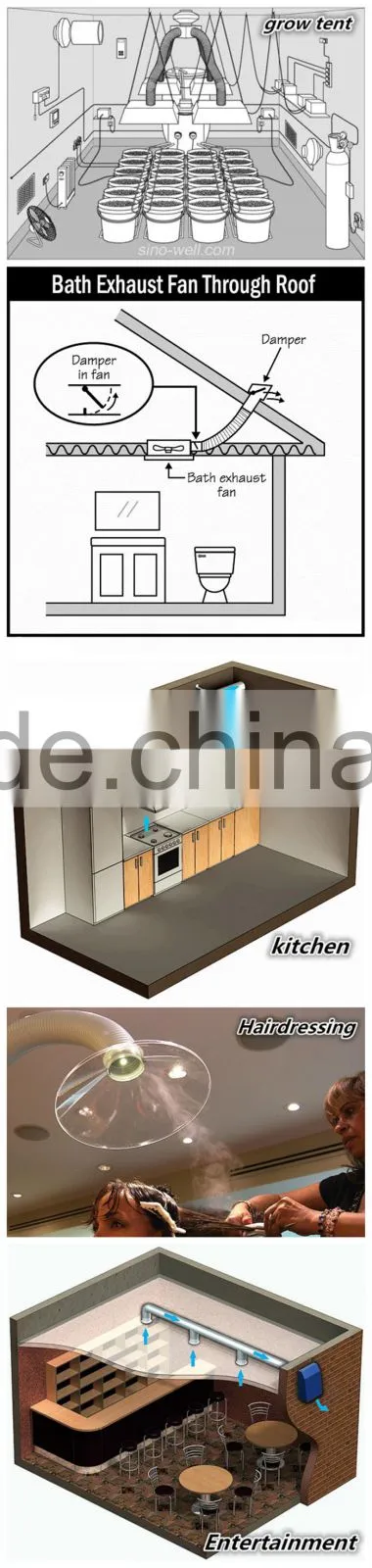 ventilation fan fresh air kitchen ventilation fan roof ventilation fans for workshop