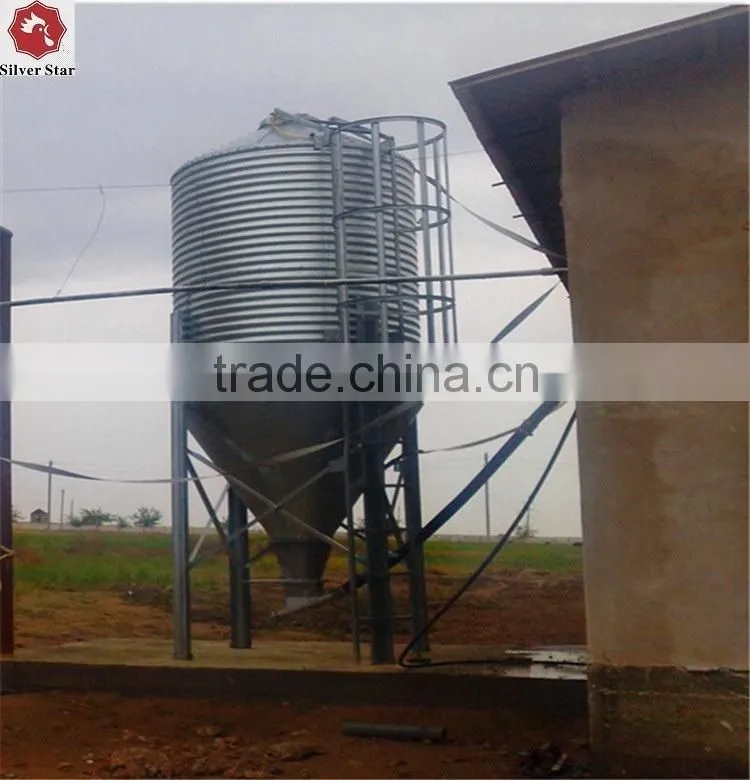 Poultry Houses Ventilation Fan and Paper Cooling Pads