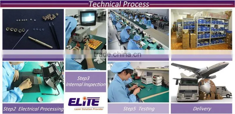 High reliability aluminum housing high power laser diode,infrared laser diode module
