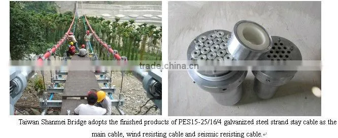 prestressed epoxy steel strand external cable anchorage China Manufacturer