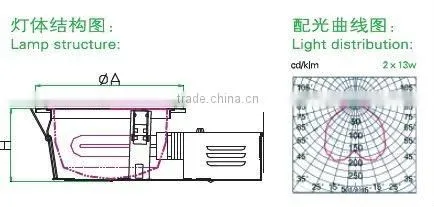 Simple transverse plug-in down light