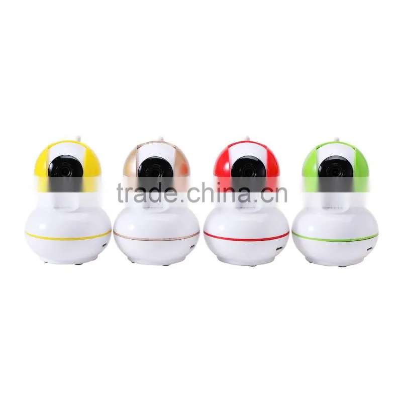 Wholesale IP Camera