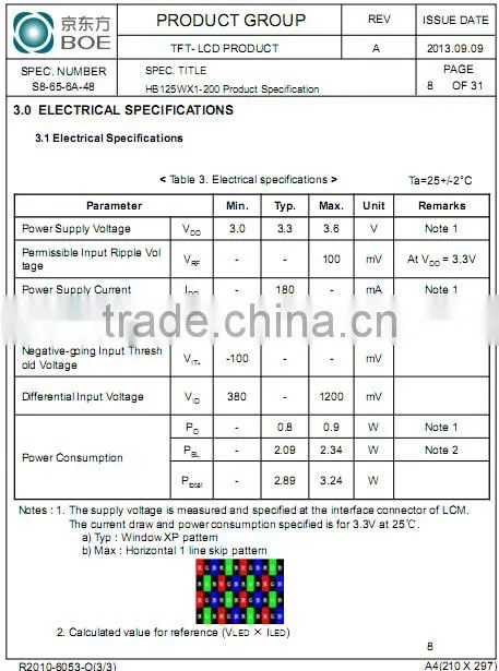 Shenzhen original Full stock Boe 12.5 Inch colour TFT LCD