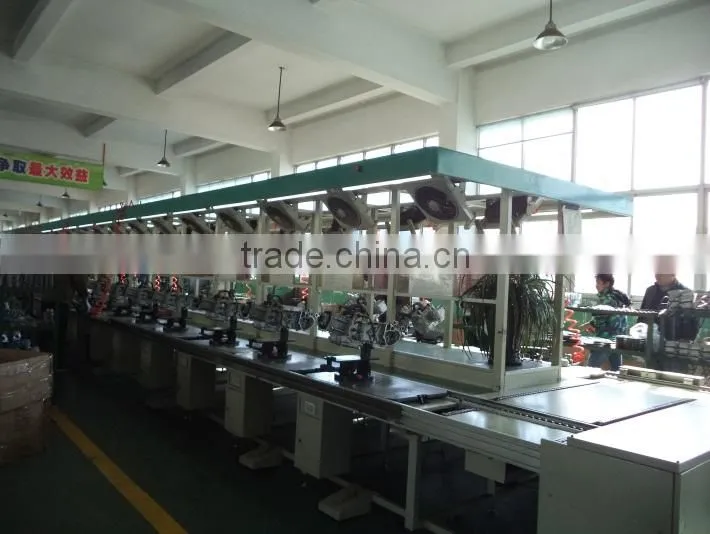 Zhejiang Jiajue Motorcycle Manufacturing Co., Ltd. company overview - view 4