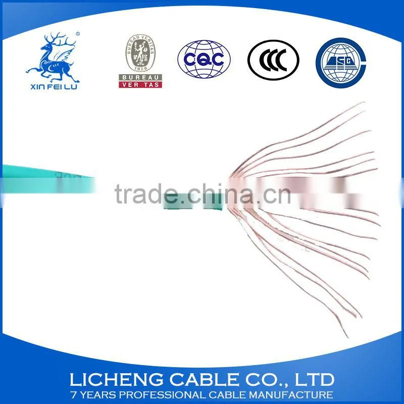 PVC insulated Electric Cable Flexible Housing Wire H07V-R 35mm2