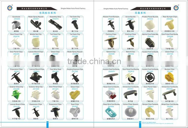 Durable push type retainer auto clips car door panel clips for wholesale car door trim clips