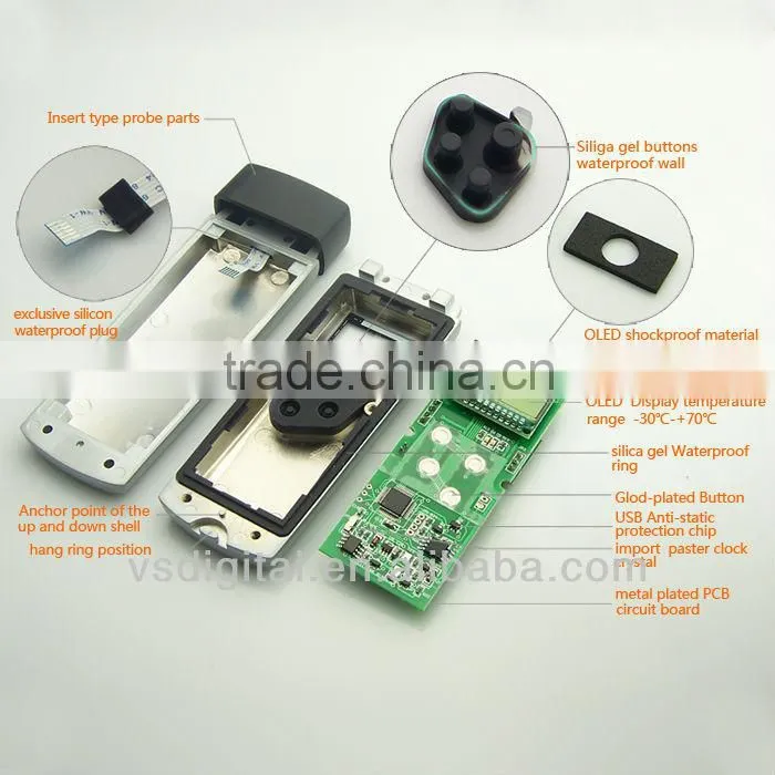 Hot Waterproof Security Cheap RFID Patrol System