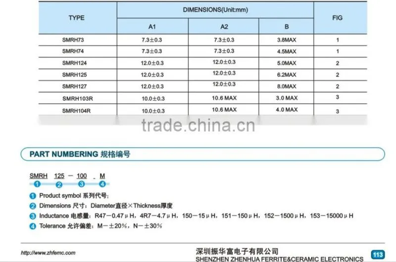 SMRH2 Series CDRH124 types of inductors