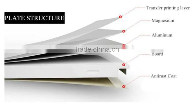 Baffle Ceiling,Decorative Aluminum Ceiling,for Bathroom Ceiling and Kitchen Ceiling