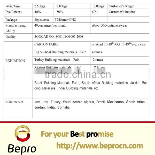 2014 new design beautiful building pvc panel/plastics clip/PVC Wall Panel and Ceiling