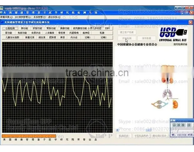 Quantum Therapy Analyzer For Sale