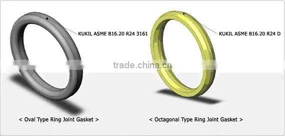SS304 Metal spiral wound gaskets