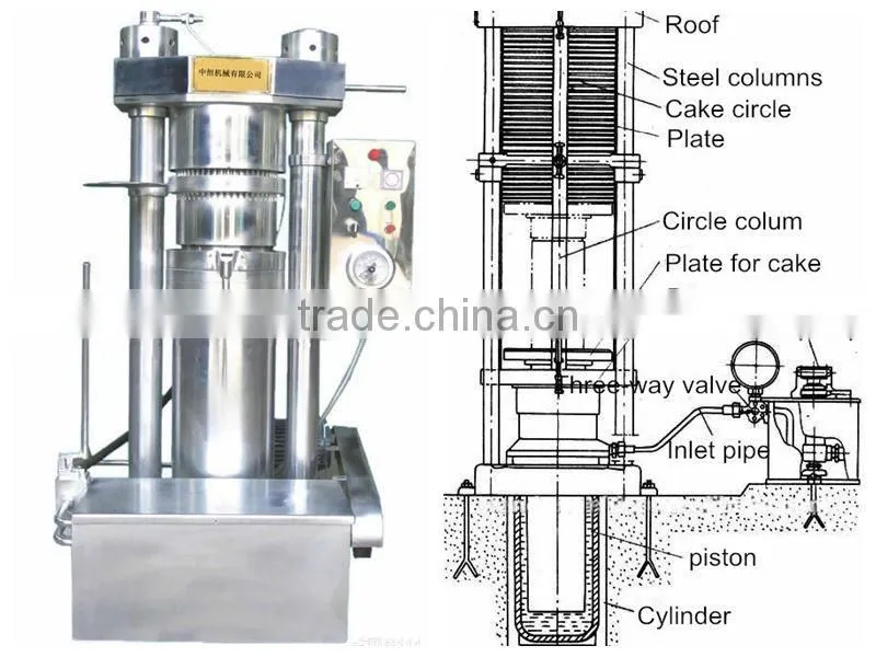 Hydraulic type low temperature cold press machine for cooking oil