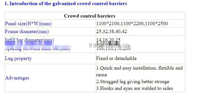 road barricade or pedestrian barrier/metal crowd control barrier at riot/event for crowd control