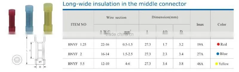 HEIGHT Long-Wide Insulation in the Middle Connector factory price