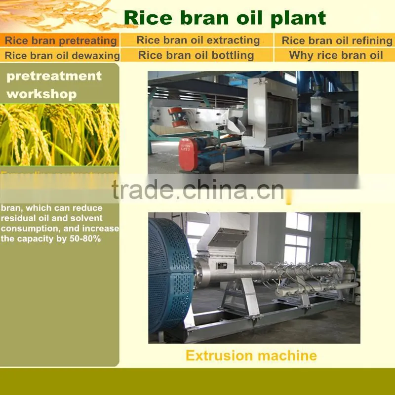 Rice bran oil plant project report and rice milling machine price with factory price,types of rice mill