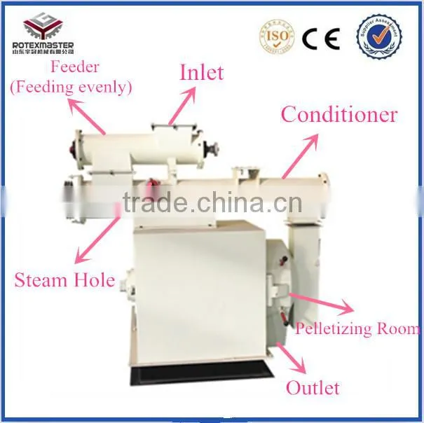 Factory supply poultry feed pellet mill / machine to make animal food