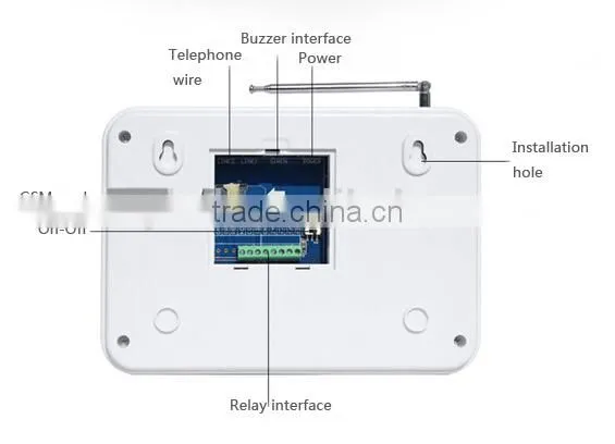 2015 new product wireless home alarm, wireless home alarm, wireless gsm security alarm manual