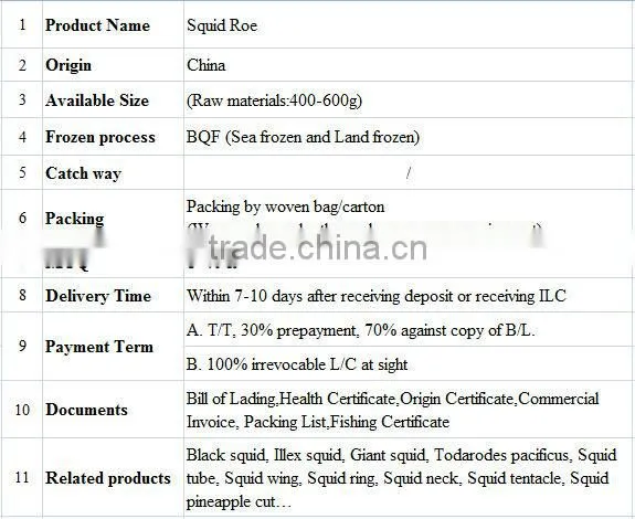 squid roller illex squid roe