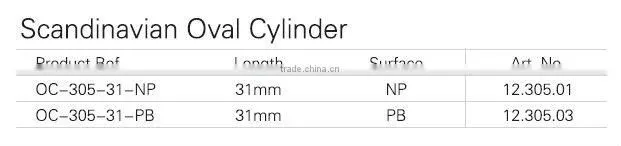 Oval Profile double Cylinder (12.305)