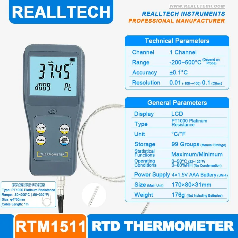 RTM1511-7