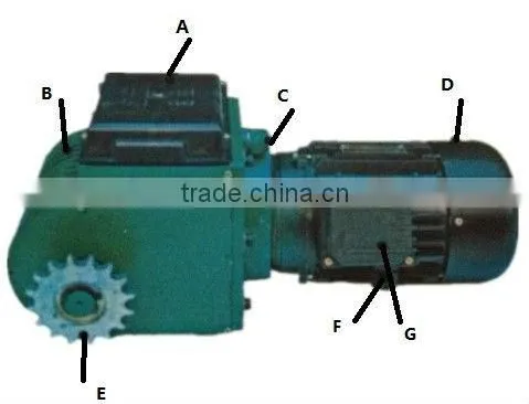 greenhouse gear motor