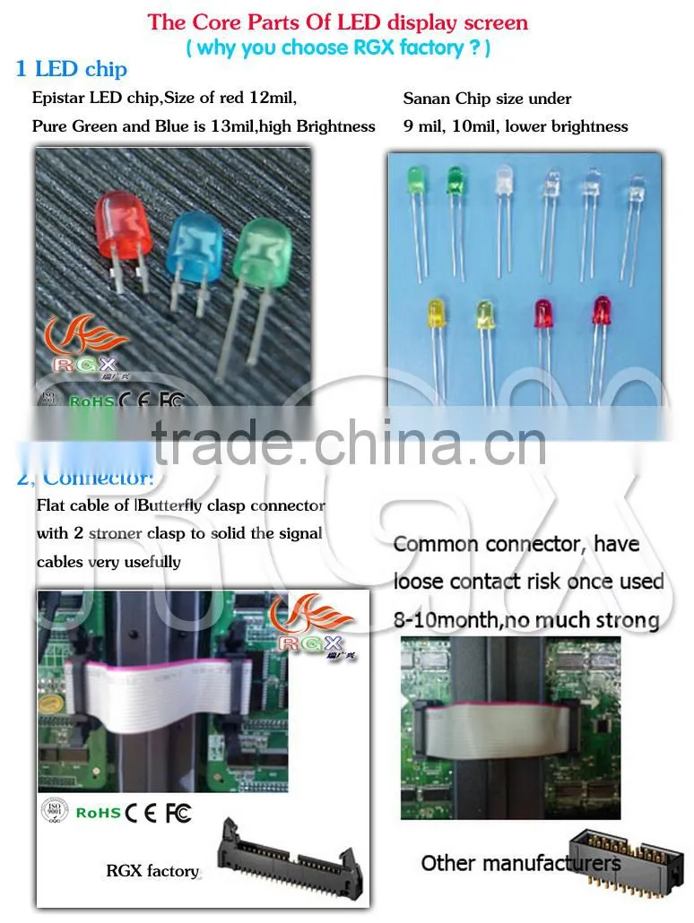 RGX P16mm Led display led video wall outdoor led advertising board/P10 Full Color Outdoor Led Display Professional manufact