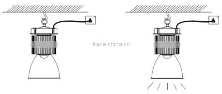 high lumens high quality 100W,120W,150W,200W led high bay light