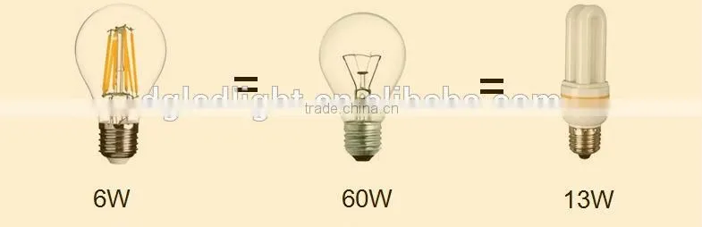 new arrival 2400K LED firework light bulbs 3W ST145 E27 220V-240V dimmble