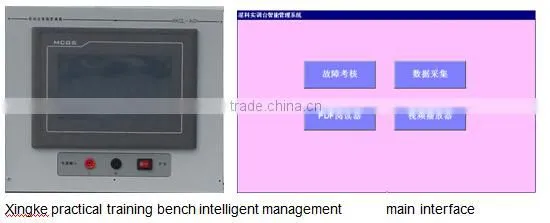XK-DT201 Motor Control Training Equipment for School lab, Electrical Training