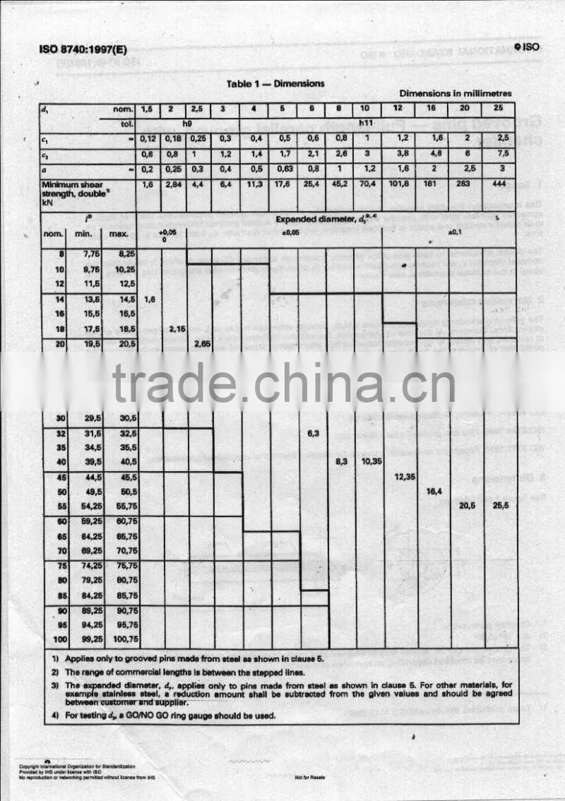 Grooved pins-full length parallel grooved with chamfer ISO8740