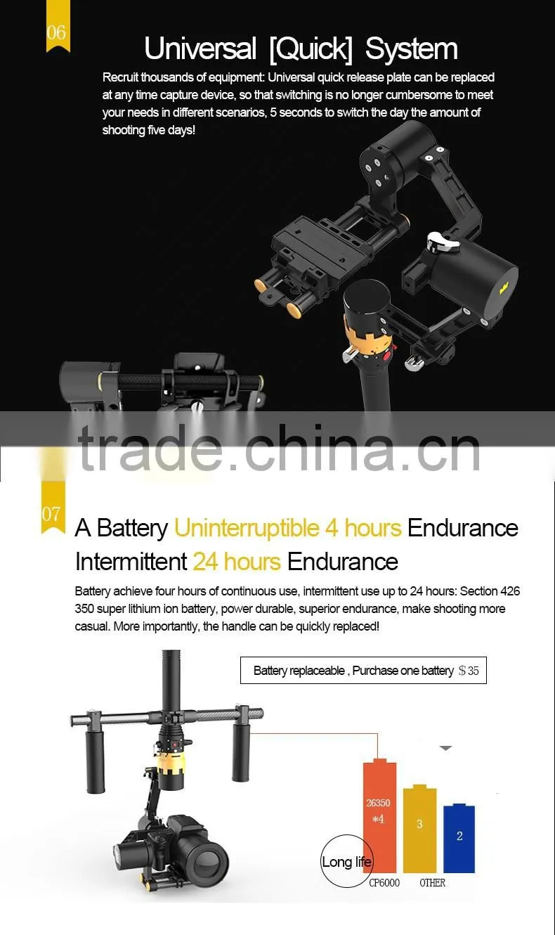 Good Quality Wieldy Camera Stabilisator