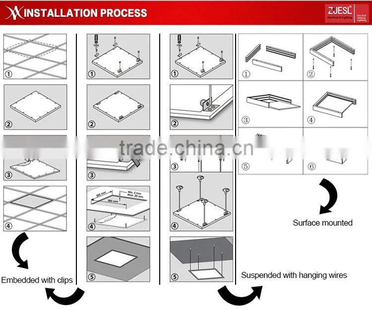 C-tick, EMC, SAA 300*300 Led panel light Surface mounted