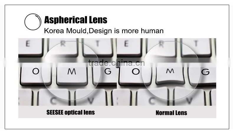 1.67 UV400 ASP MR-7 wholesale ophthalmic lenses best single vision lenses