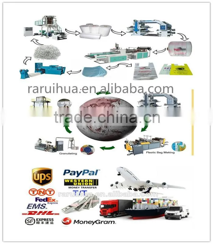 pe high sppeed blowing film machine polyethylene plastic film blowing machine