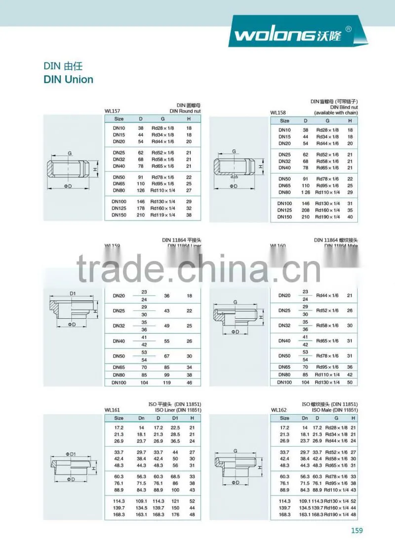 stainless steel 316L SMS/3A/DIN/IDF sanitary union