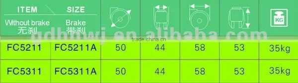 hot sale high quality 50mm plastic thread stem bed caster wheels with brake (FC5211A)