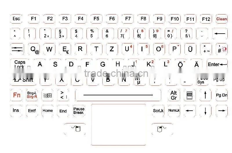 IP68 dynamic industrial silicone keyboard for panel mounting military computer