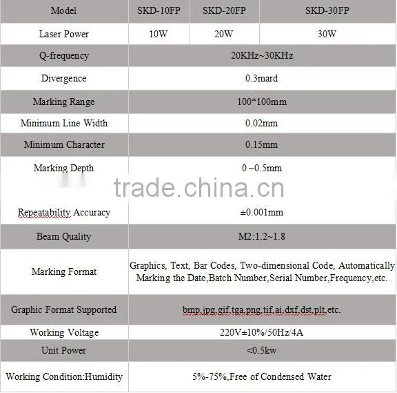 Colour Fiber Laser Marking Machine Price Pigeon Ring/bird Ring Tools RAYCUS Laser Source Pictures Watch Back Engraving for Sale