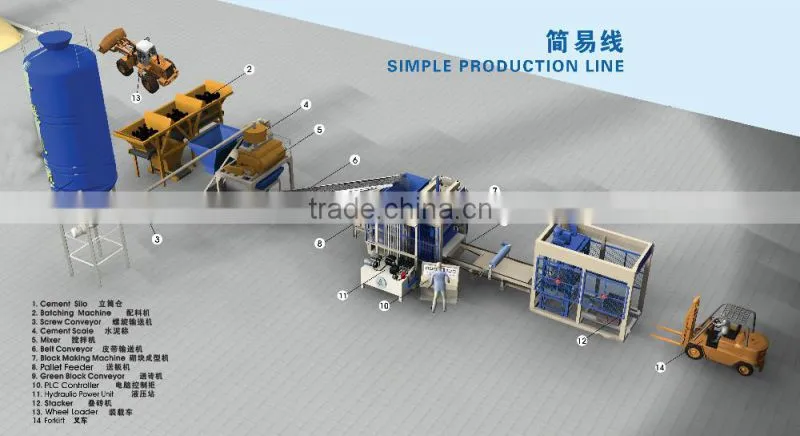 Full Automatic Hydraulic QT6-15 Fly Ash Brick Block Making Machine