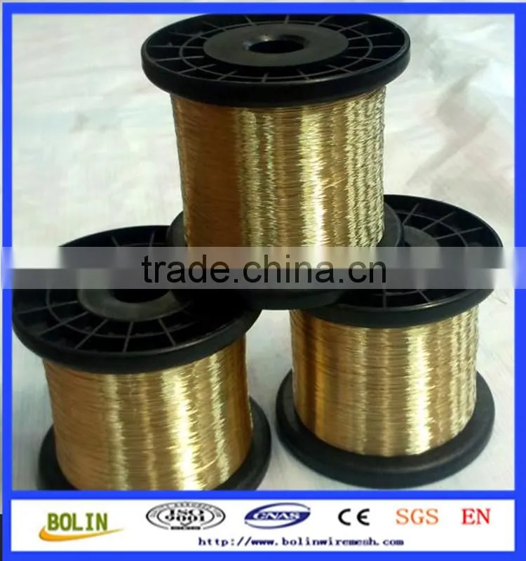 Alibaba china high quality brass wire mesh copper wire mesh fabric