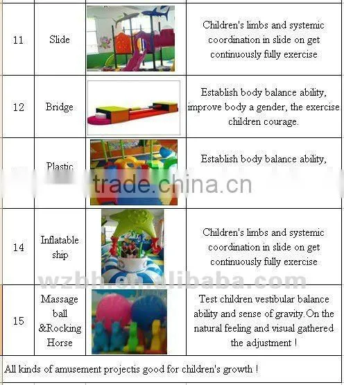 Software Combination Series BH14106