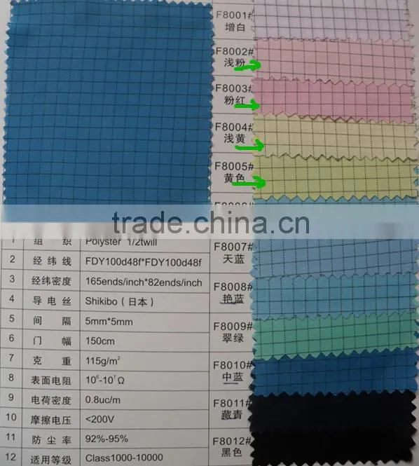 Antibacterial Flame retardant Antistatic Fabric