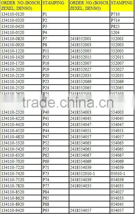 Diesel Fuel Injection Parts Delivery Valve 052159