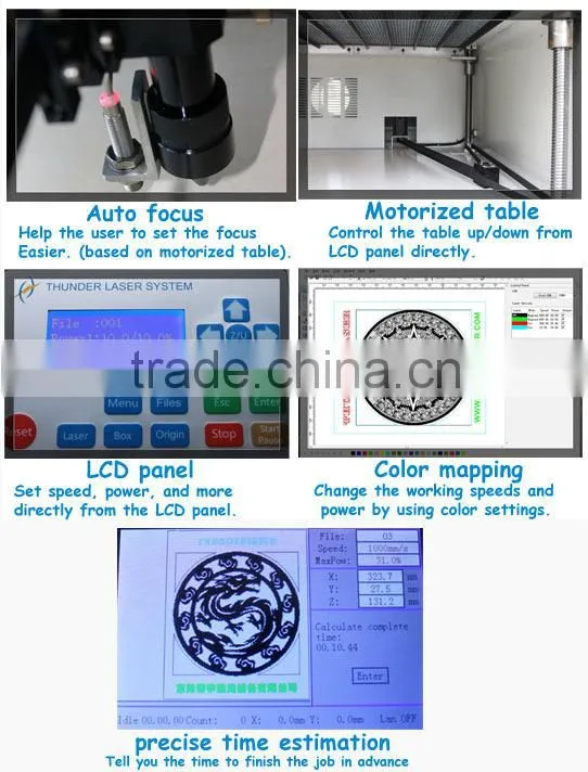 automatic die cutting machine and laser cutting machine parts and co2 laser engraving machine